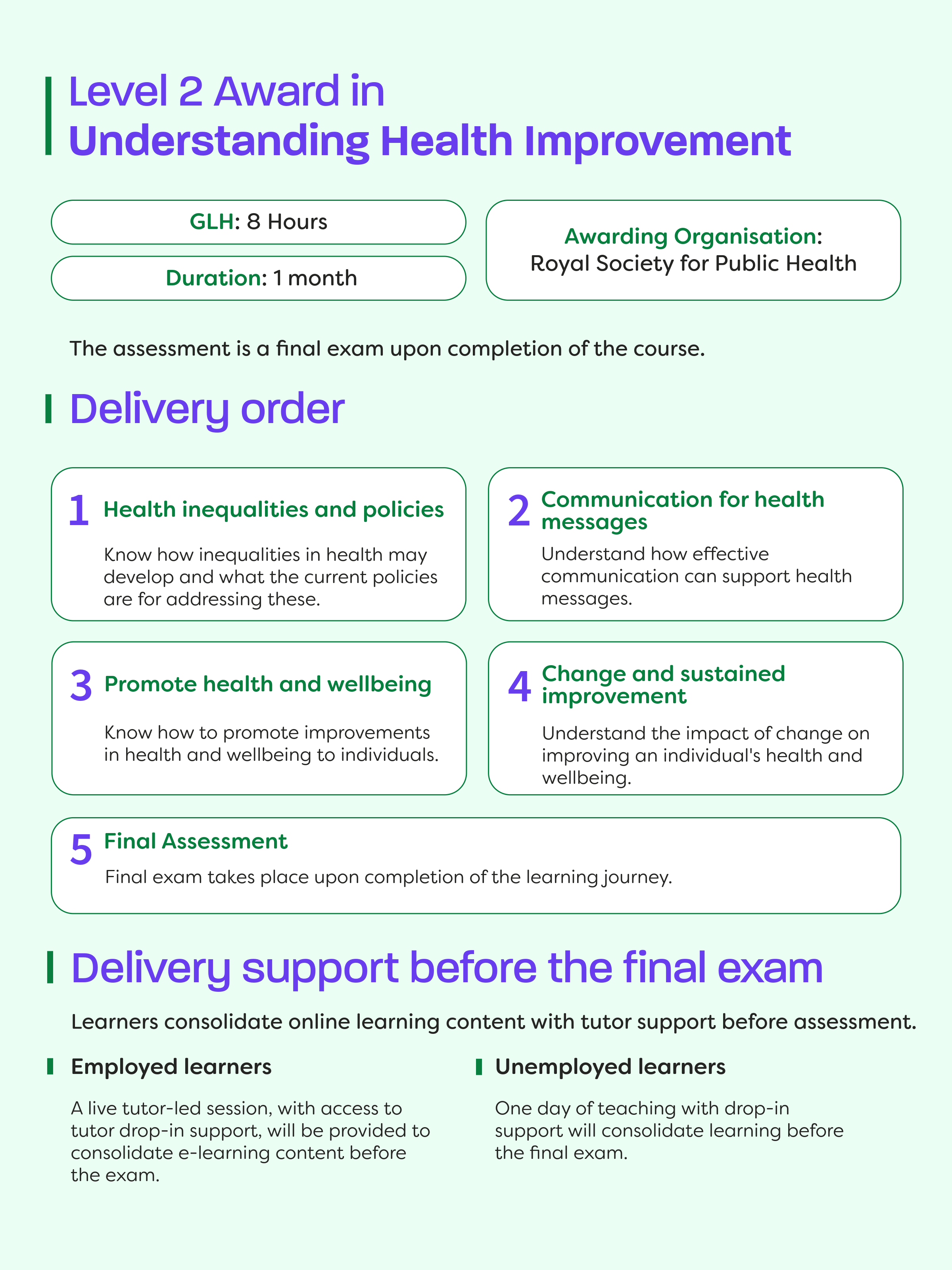 ASF_Pharmacy_Understanding_Health_Improvement